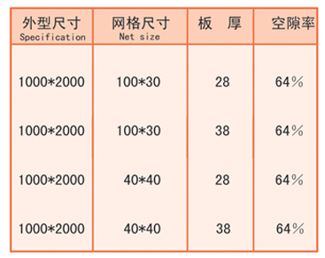 玻璃鋼格柵